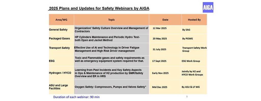 2025 Webinar Calendar