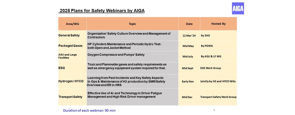 Webinar Calendar